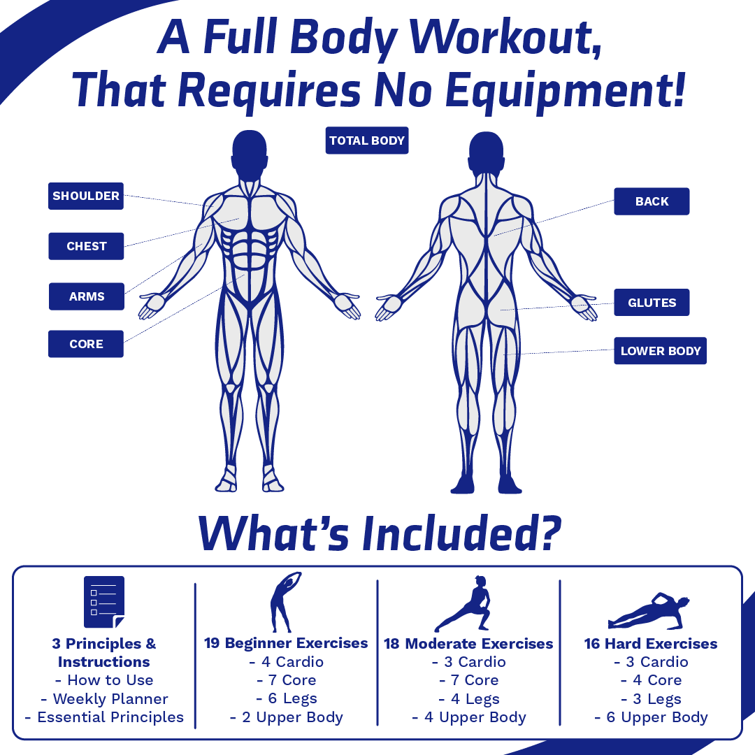 Exercise Card Deck | Acupoint | HIIT & Bodyweight Fitness Cards - Green Dragon Boutique