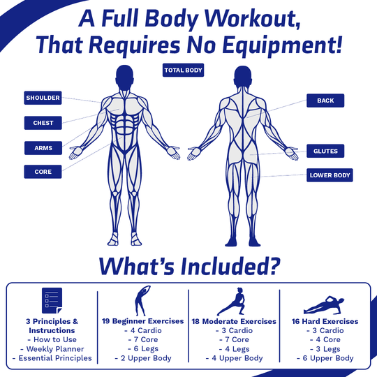 Exercise Card Deck | Acupoint | HIIT & Bodyweight Fitness Cards - Green Dragon Boutique