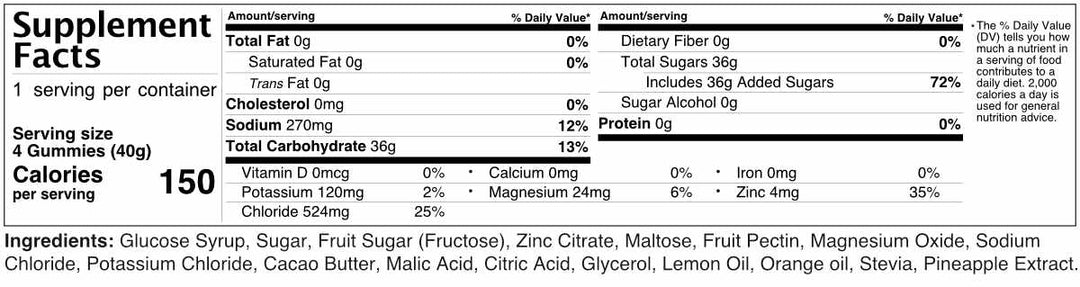 Supplements | Seattle Gummy Company | HydraFuel Hydration Gummies - Green Dragon Boutique