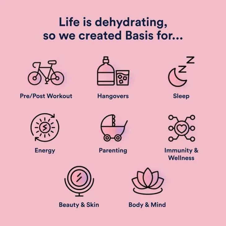 Hydration Mix | Basis | Variety Pack | 15-pack - Green Dragon Boutique