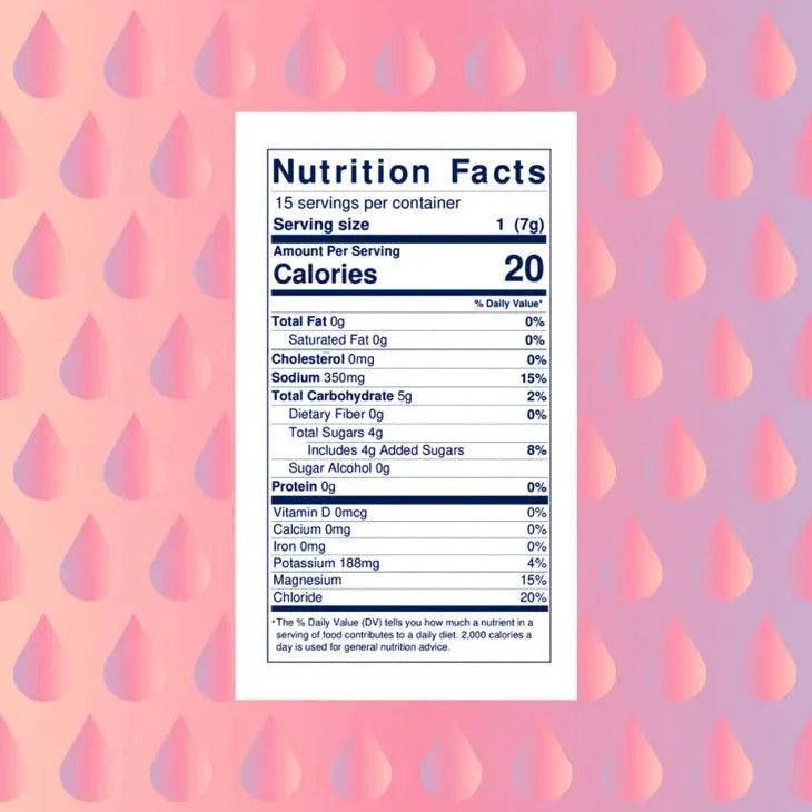 Hydration Mix | Basis | Variety Pack | 15-pack - Green Dragon Boutique
