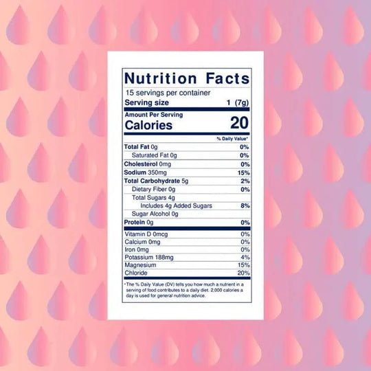 Hydration Mix | Basis | Variety Pack | 15-pack - Green Dragon Boutique
