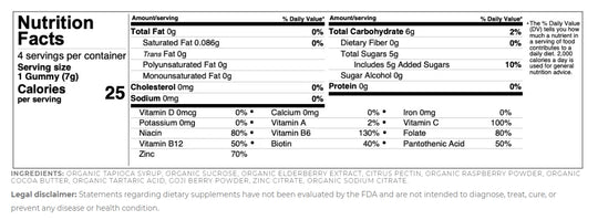 Supplements | Seattle Gummy Company | Elderberry & Goji Berry Immunity Gummies - Green Dragon Boutique