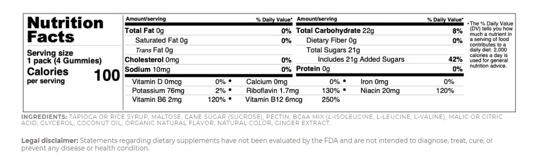 Supplements | Seattle Gummy Company | Post-Workout Recovery Gummies - Green Dragon Boutique