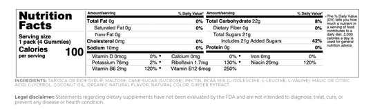 Supplements | Seattle Gummy Company | Post-Workout Recovery Gummies - Green Dragon Boutique
