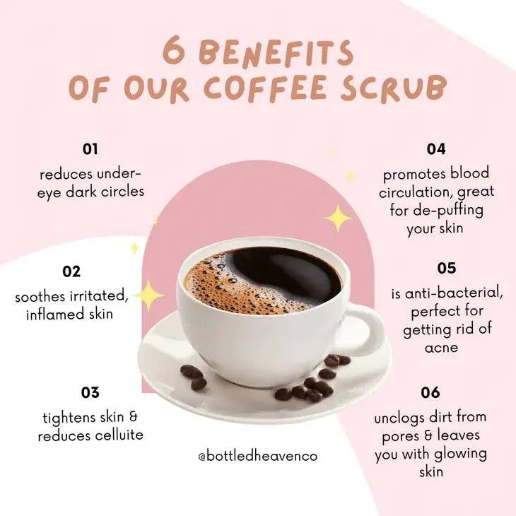 Body Scrub | Bottled Heaven | Cup of Coffee - Green Dragon Boutique